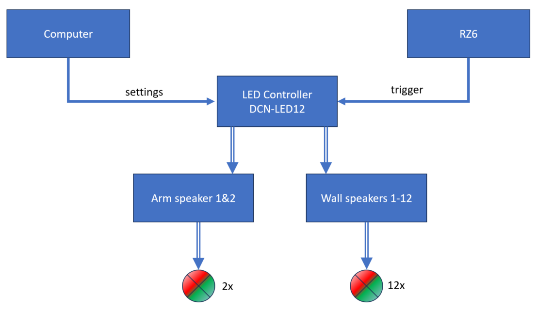 LED wiring scheme