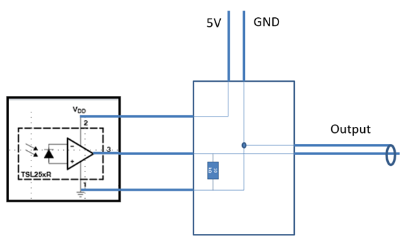 Screen Trigger Schematics