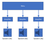 Wall speaker schematic