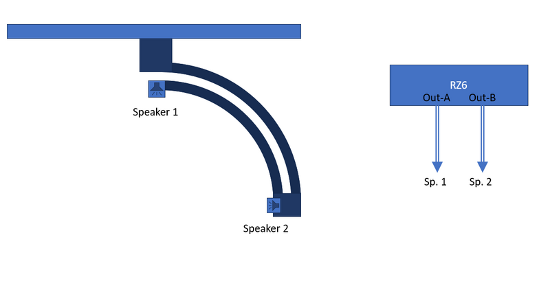 File:Auditory Motion Lab Arm Speakers.png